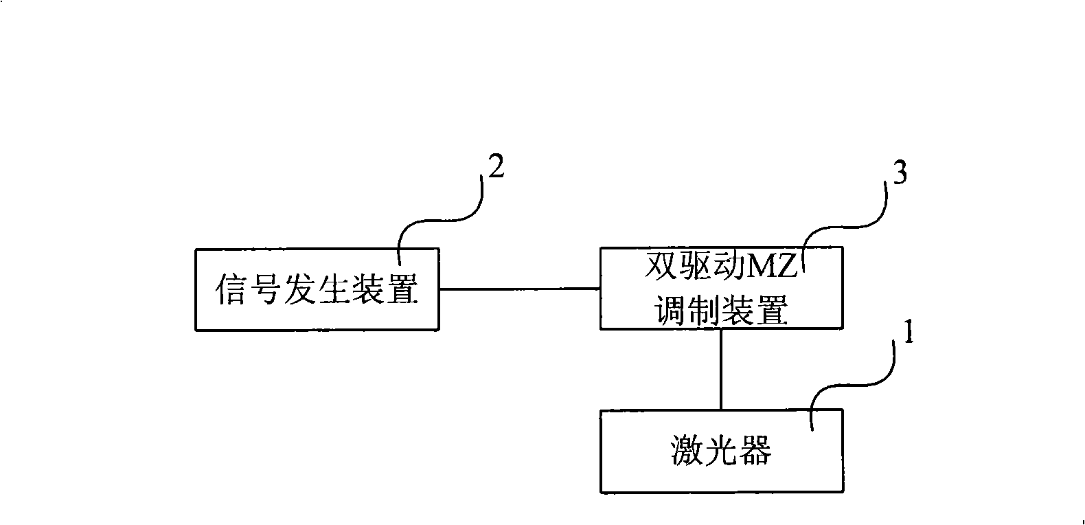 Equipment and method for transmitting mixed code type optical signal