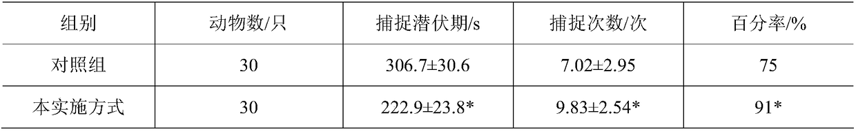 Globefish extract-containing oral liquid capable of invigorating kidney and strengthening Yang and preparation method thereof