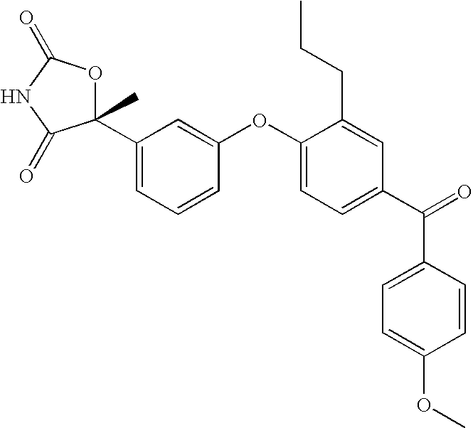 Antidiabetic Oxazolidinediones and Thiazolidinediones