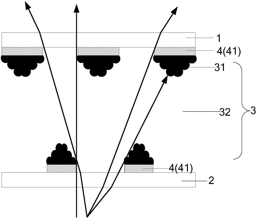 Anti-peep device, anti-peep method thereof, and display device