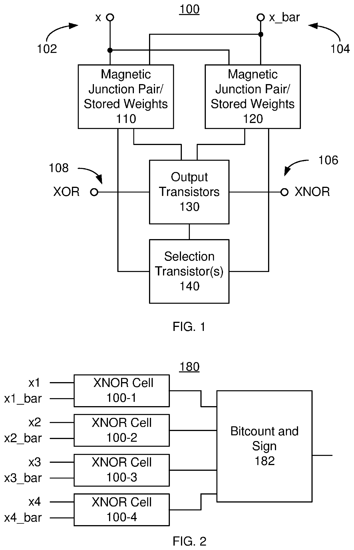 Method and system for providing a variation resistant magnetic junction-based XNOR cell usable in neuromorphic computing