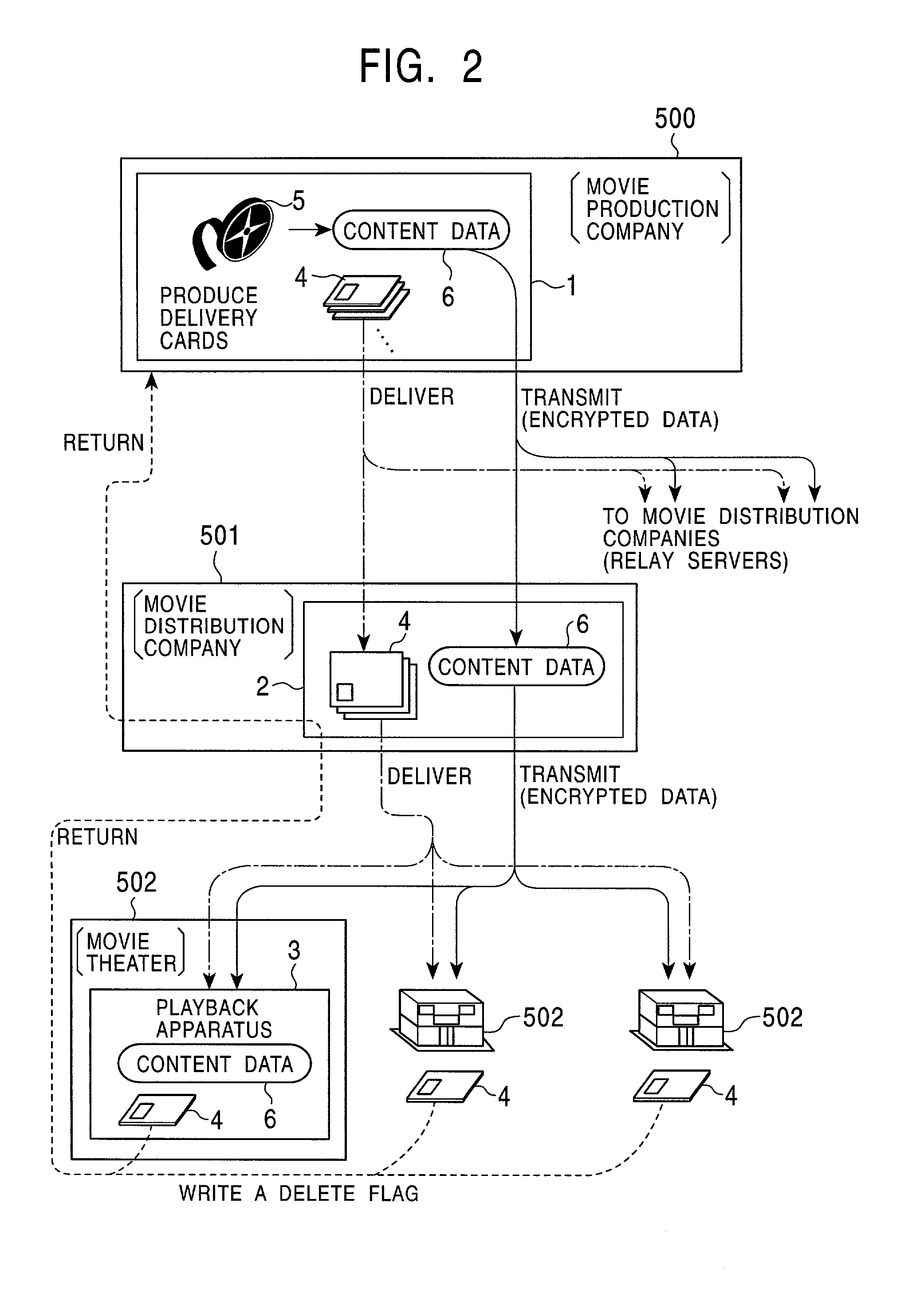 Data delivery system, server apparatus, reproducing apparatus, data delivery method, data playback method, storage medium, control, signal, and transmission data signal