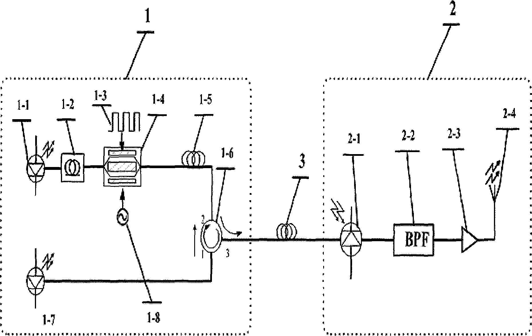 Method for generating down link structure and frequency-tunable millimeter wave of millimeter wave optical fiber transmission system