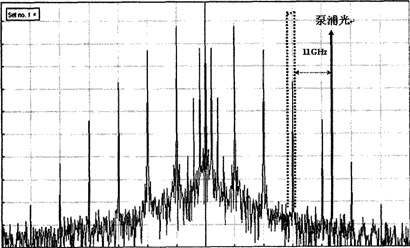 Method for generating down link structure and frequency-tunable millimeter wave of millimeter wave optical fiber transmission system