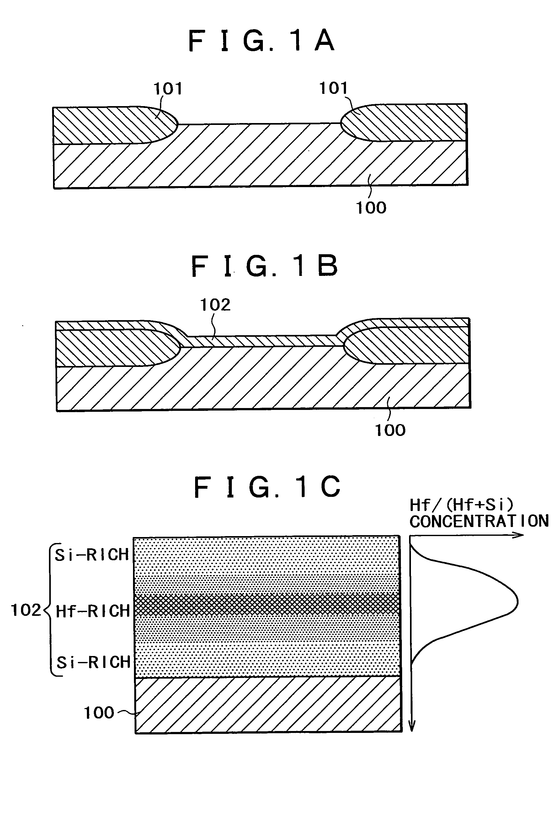 Method of producing insulator thin film, insulator thin film, method of manufacturing semiconductor device, and semiconductor device