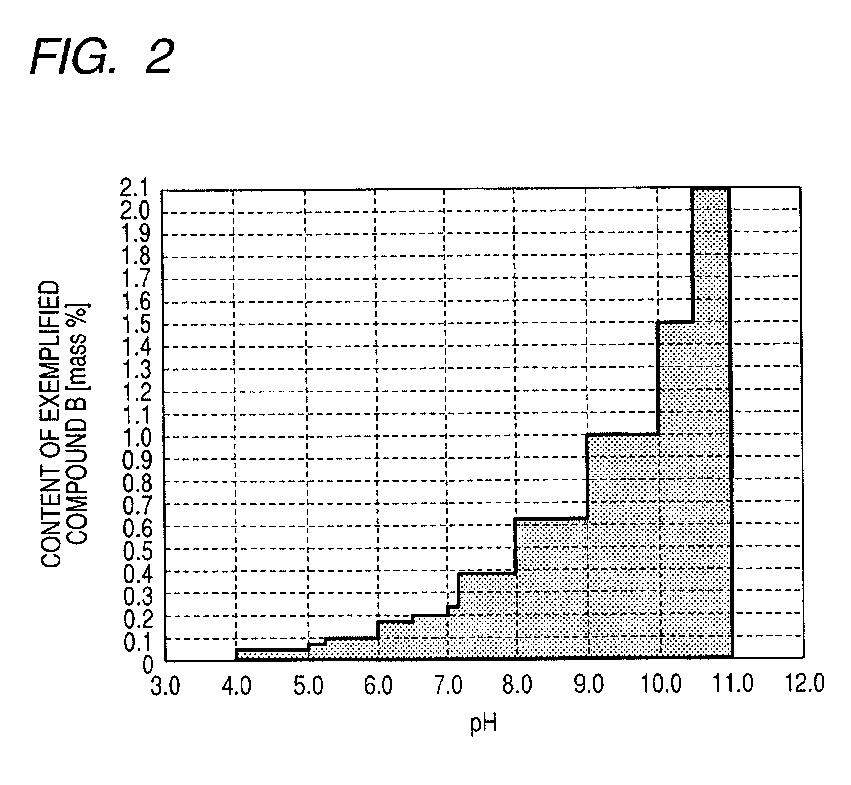 Ink jet ink, ink set, ink jet recording method, ink cartridge, recording unit, and ink jet recording apparatus