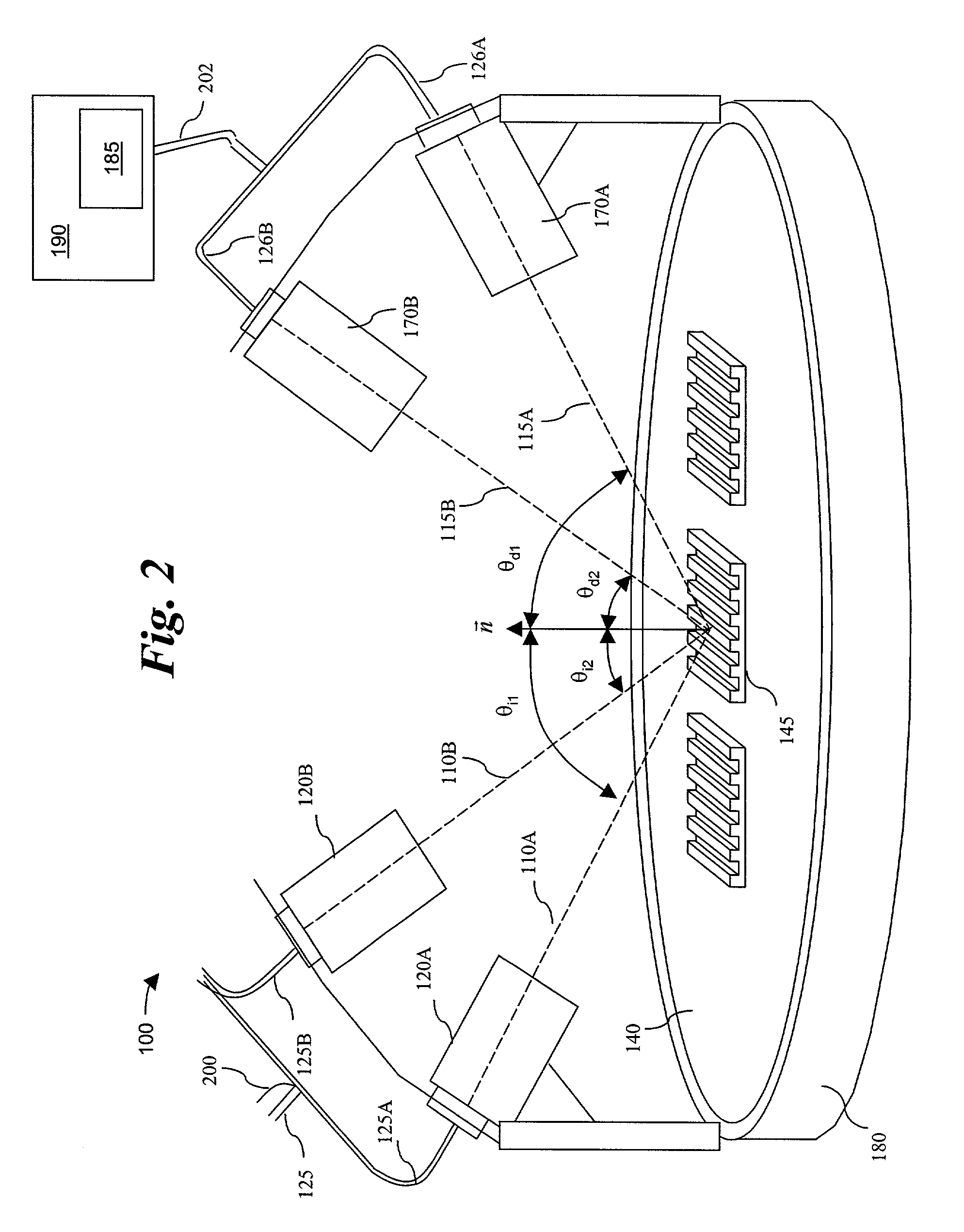 Generating a library of simulated-diffraction signals and hypothetical profiles of periodic gratings