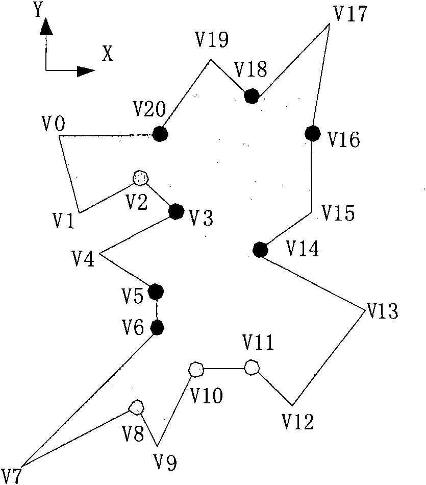 Method and device for rendering concave polygon