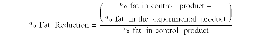 Oil modifier to lower fat content of fried foods