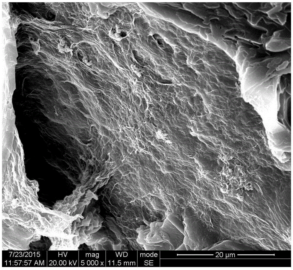 Preparation method for oxidized graphene-poly-dopamine composite aerogel