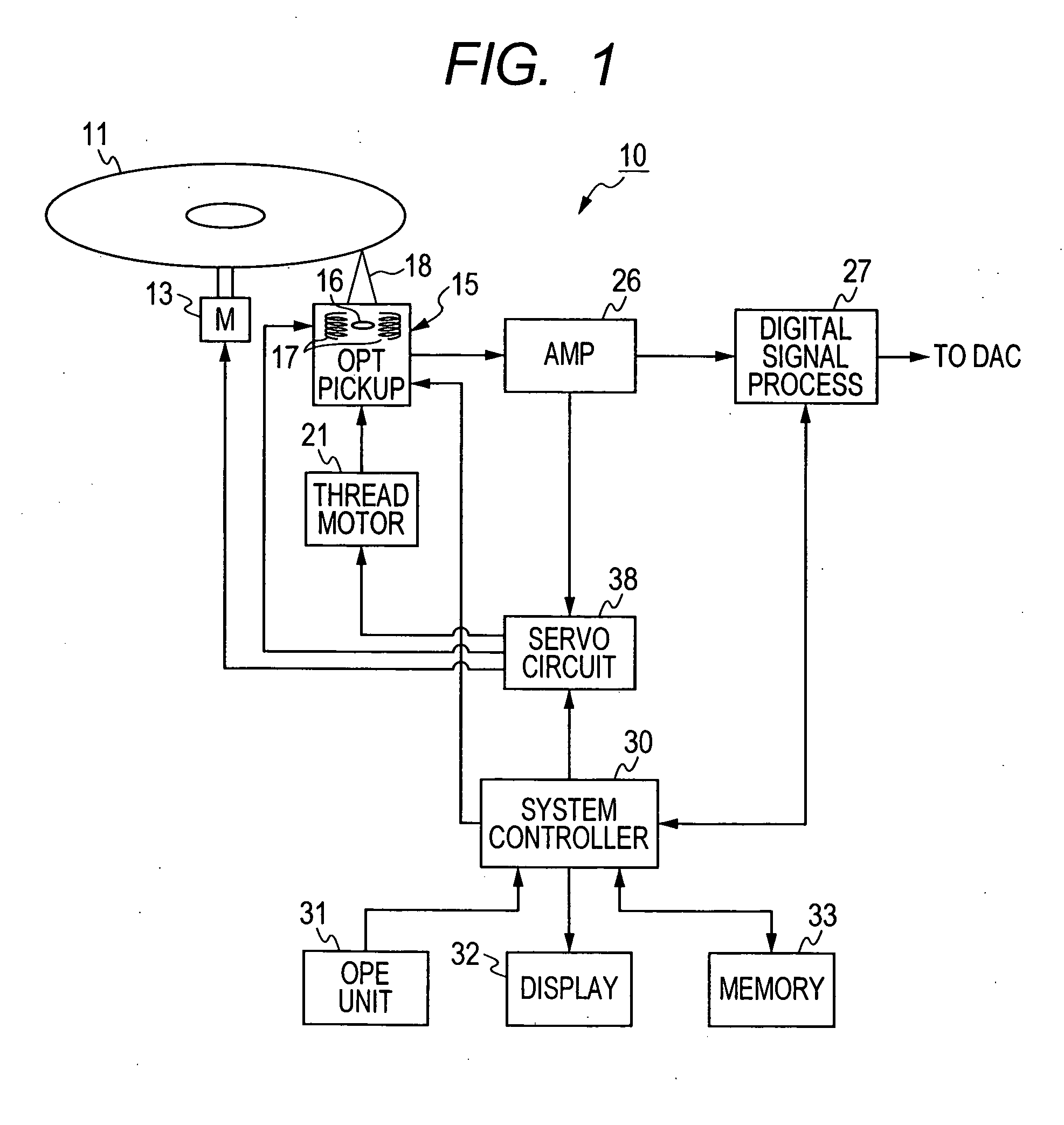 Disc discrimination apparatus and method