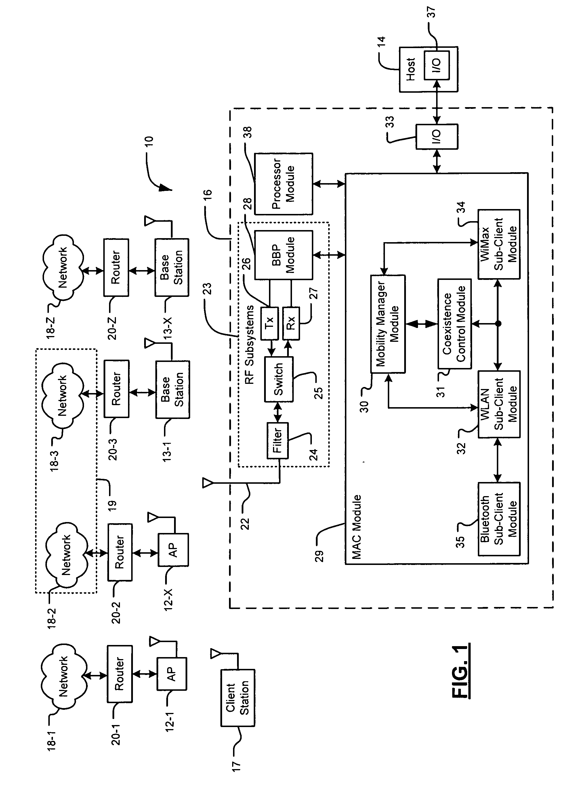 Coexistence system and method for wireless network devices