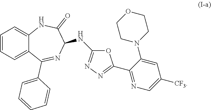 Processes for the preparation of benzodiazepine derivatives