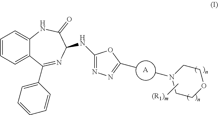 Processes for the preparation of benzodiazepine derivatives