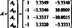 Stable, fast and simple flatness error evaluation method