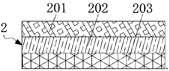 Elastic fabric with waterproof function