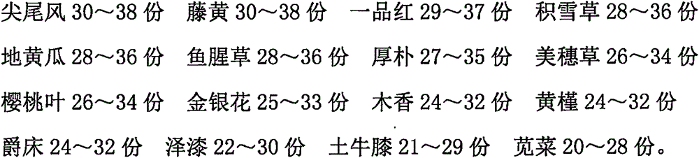 Special sterilization and disinfection liquid for operation room and preparation method