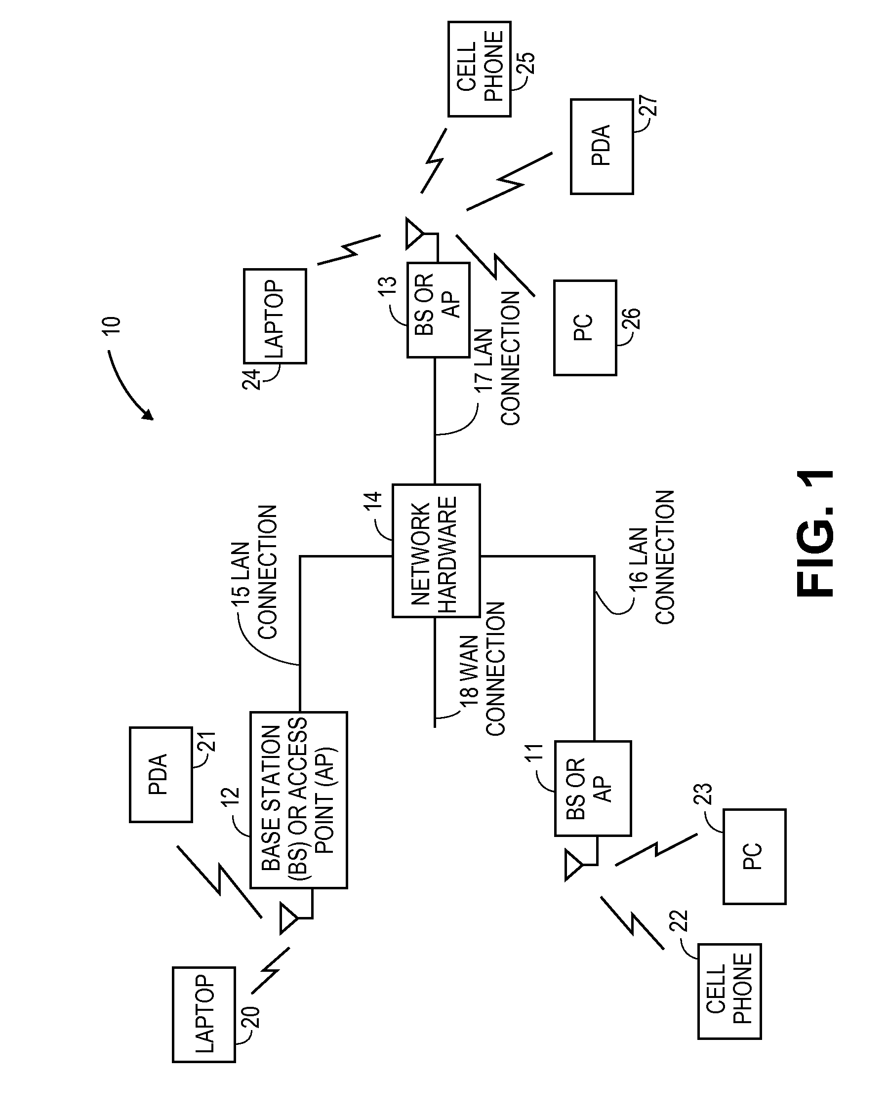 Fast link establishment for wireless stations operating in millimeter-wave band