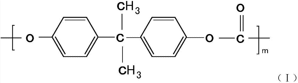 Low temperature resistant non-transparent high-impact random copolymerization polycarbonate, preparation method and application thereof