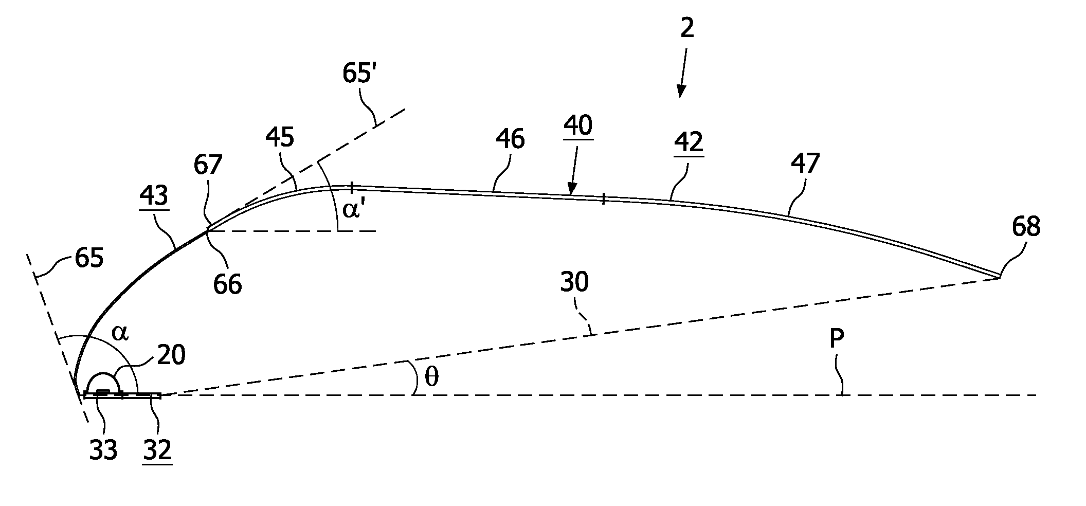 Luminaire for indirect illumination