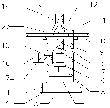 Working method of double-linkage conveyor discharge valve