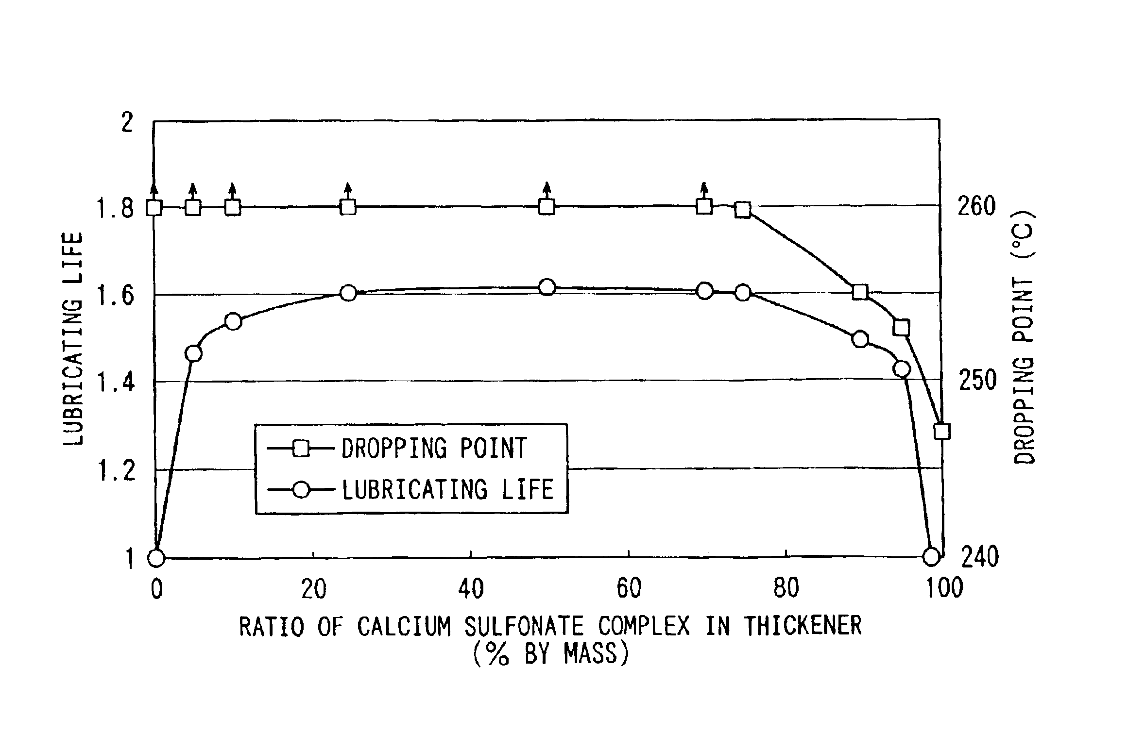 Grease composition and rolling apparatus