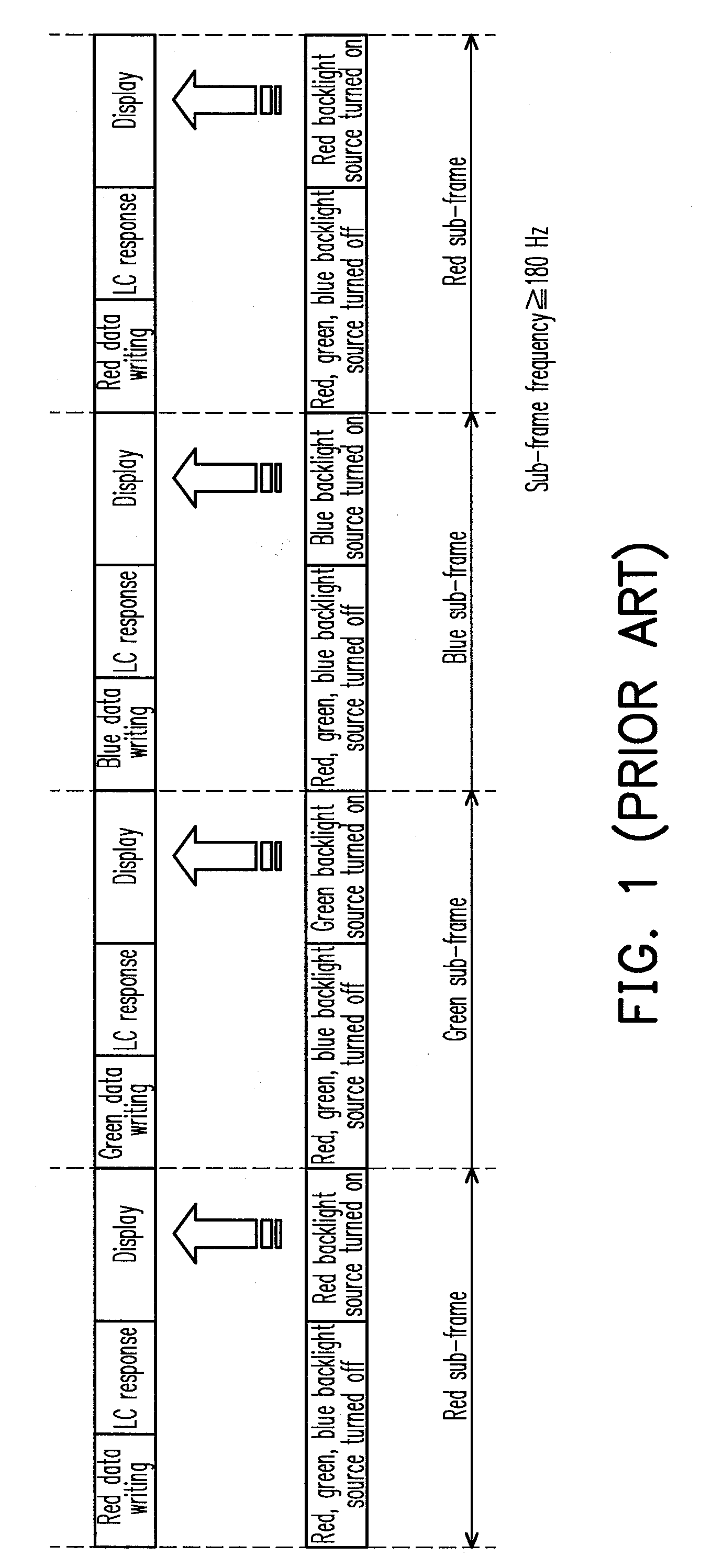 Color sequential liquid crystal display and pixel circuit thereof