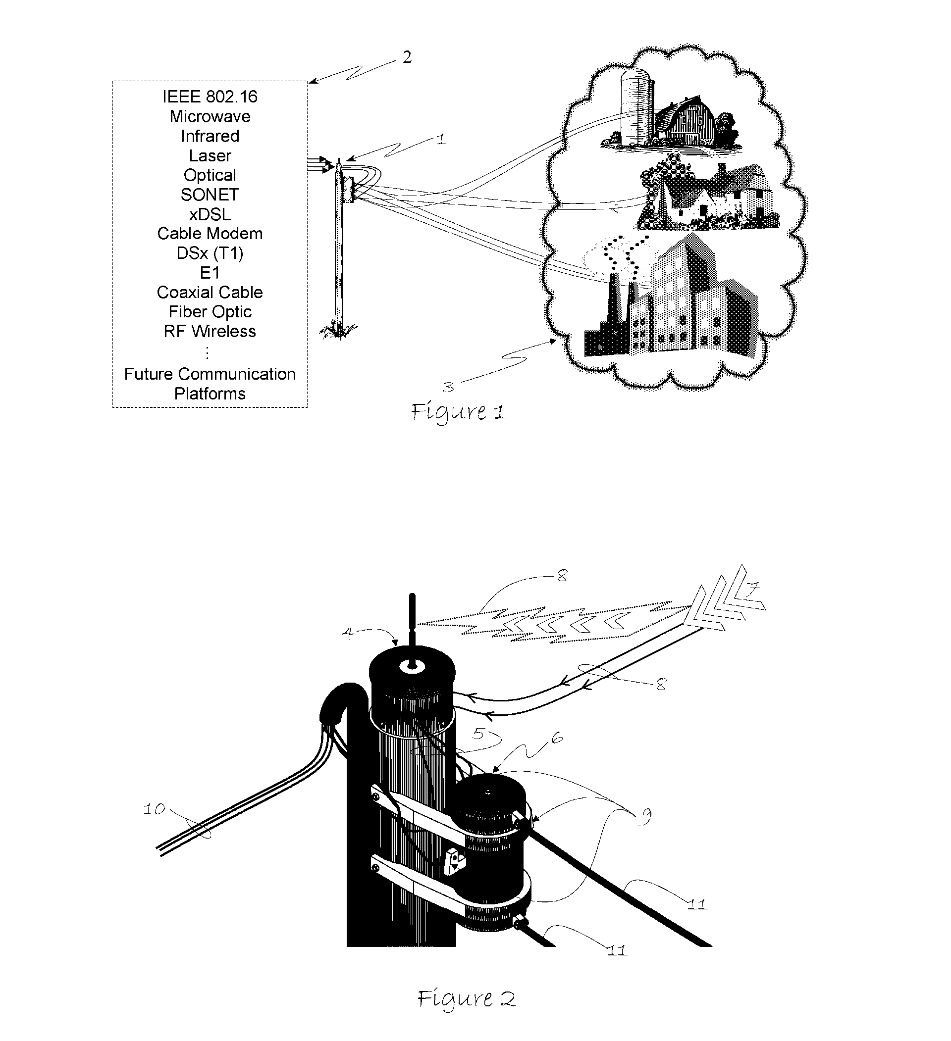 A Power Line Communication System that Enables Low-Cost Last Mile Access to any Legacy or Emerging Network Infrastructure