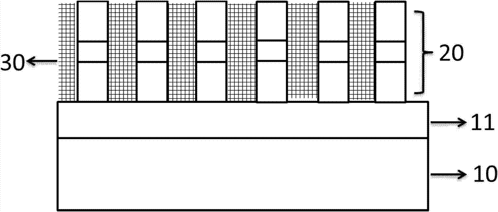 Manufacturing method of stress sensor based on nanorod diode piezoelectric effect