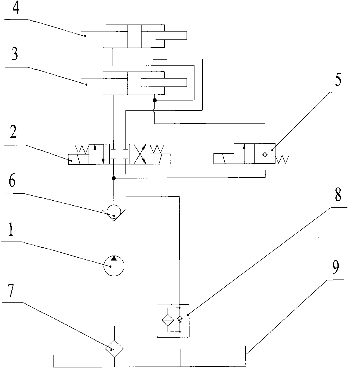 Synchronous drive control system and engineering machinery