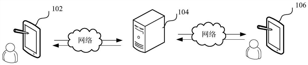 Online diagnosis and treatment data processing method and device, computer equipment and storage medium