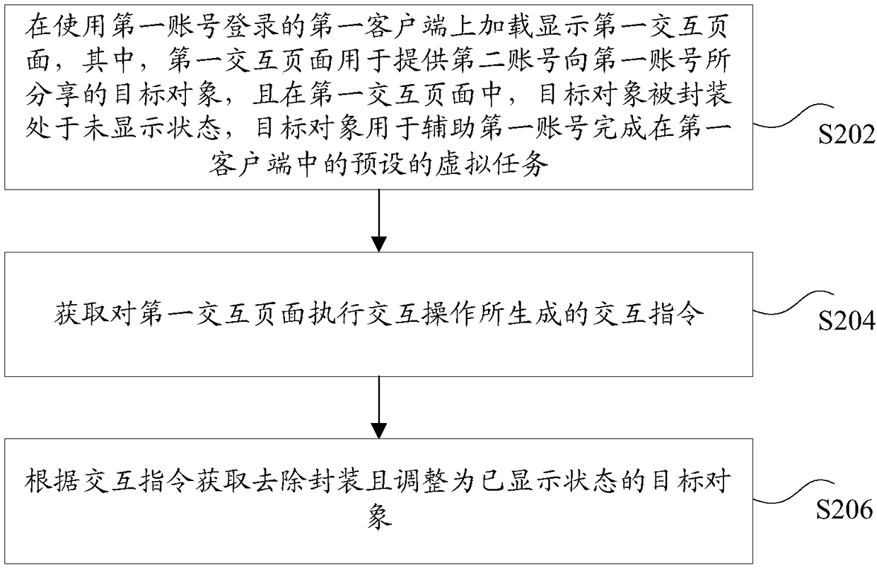 Object obtaining method and device, memory medium and electronic device