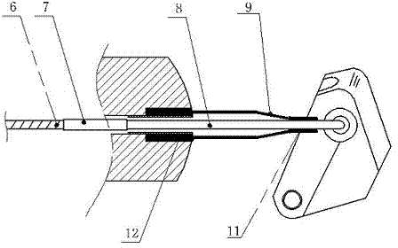 Duodenoscope