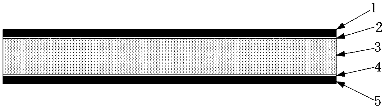 Foamed aluminum composite sheet material production process and sheet material