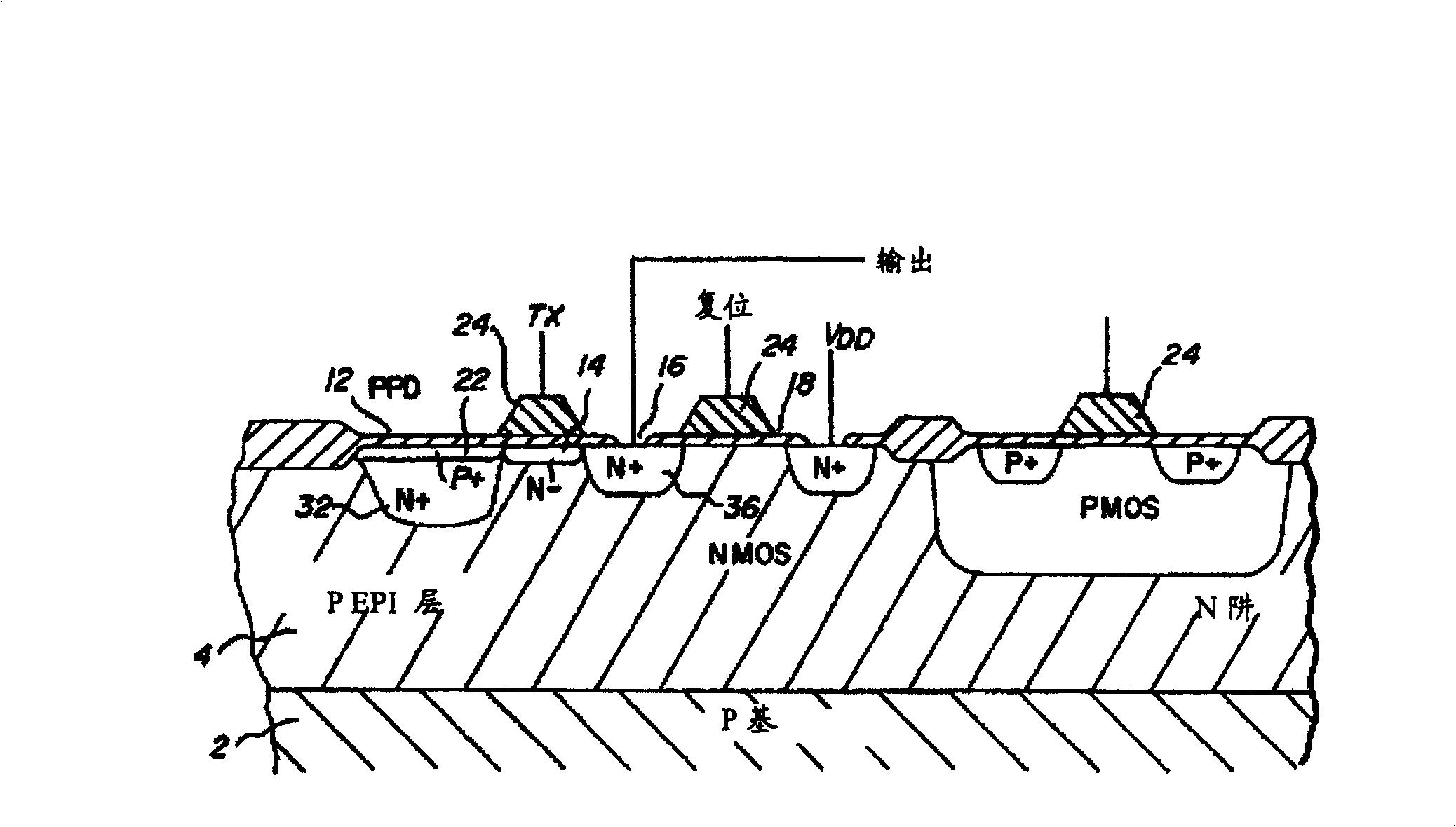 CMOSImage sensor and manufacturing method therefor