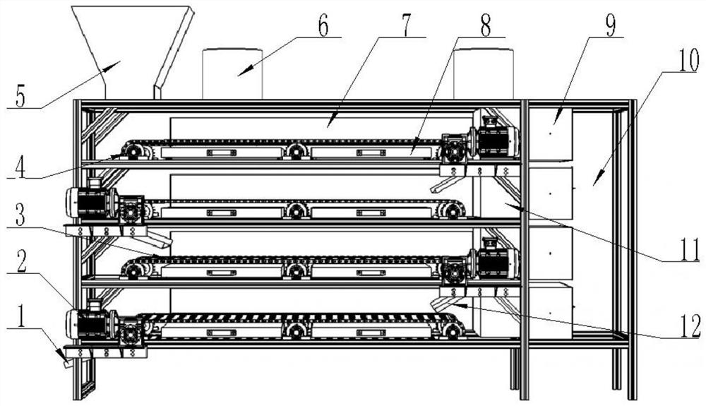 Layered temperature and time control multi-layer mesh belt type camellia seed drying device