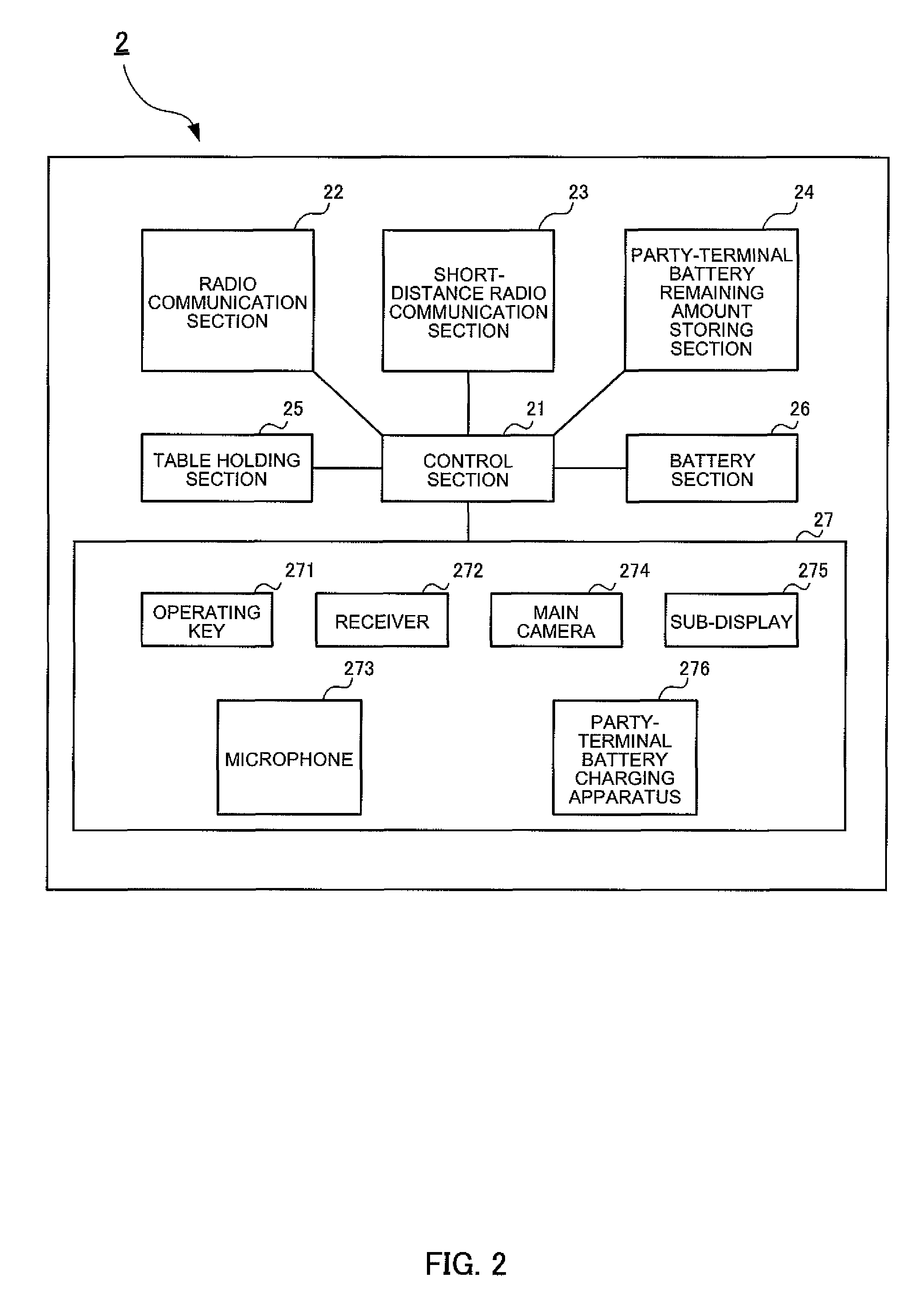 Cellular telephone apparatus, control method and cellular telephone system