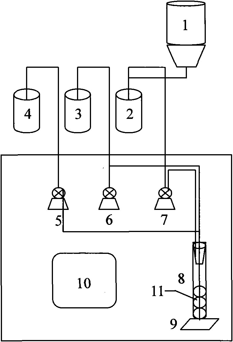 Online monitoring equipment and method for acute toxicity of water quality