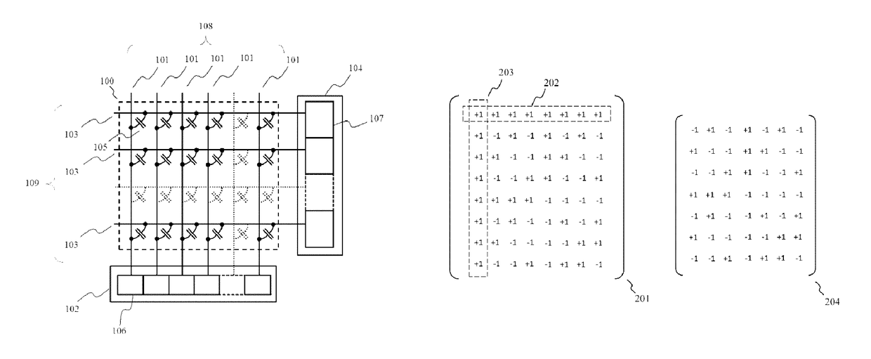 Capacitive touch panel with balanced parallel driving