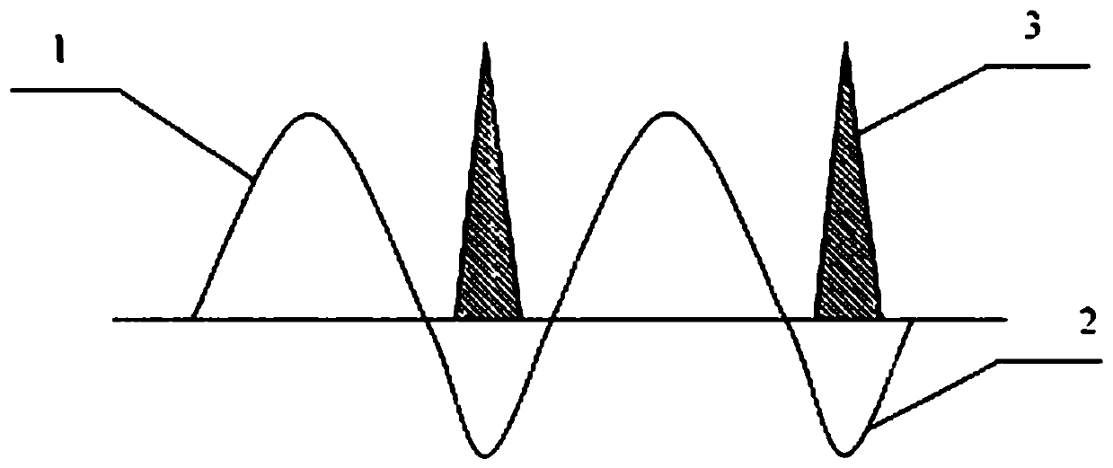 Laser and arc compound welding method