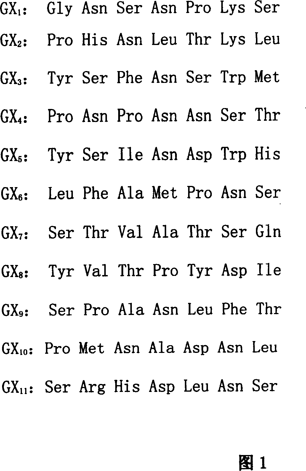 11 segment human digestive tract tumoure blood vessel speicfic conjugated cyclopeptide GX series