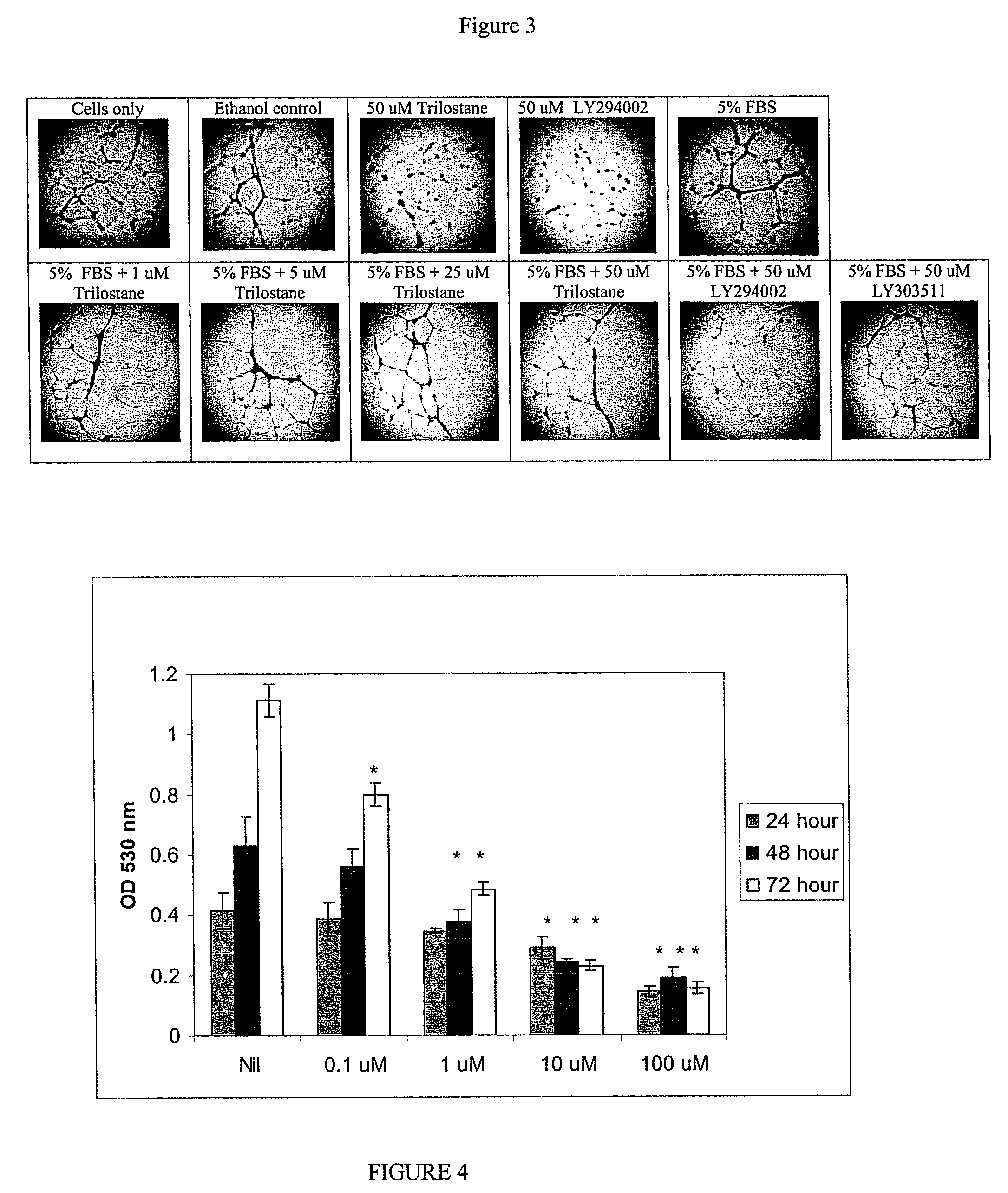 "methods and products for treatment of diseases"