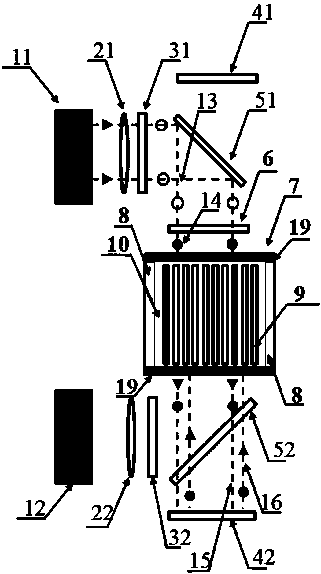 Direct liquid-cooled distributed gain laser based on polarized double-pass side pump