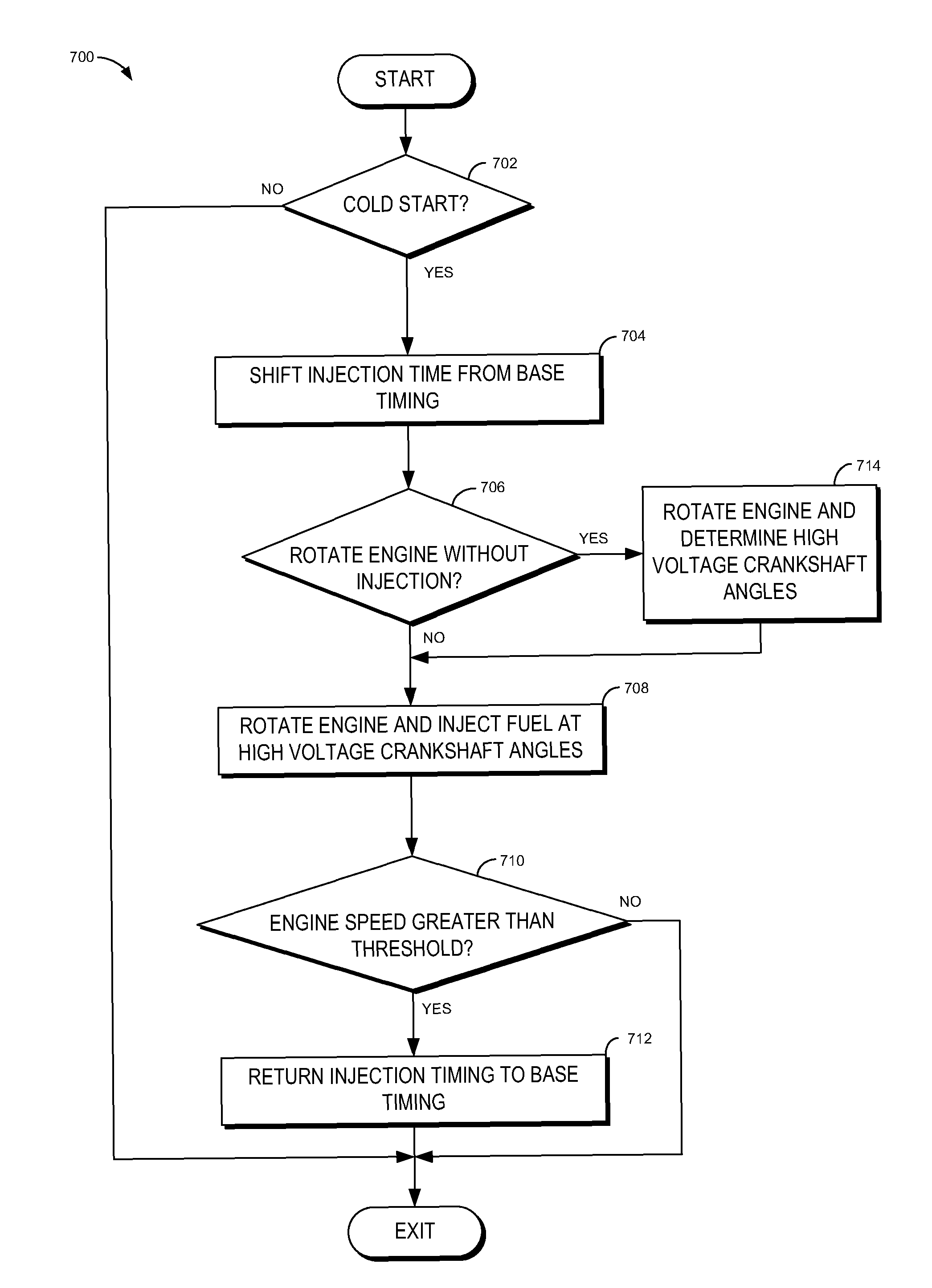 System and method for injecting fuel to a gaseous fueled engine