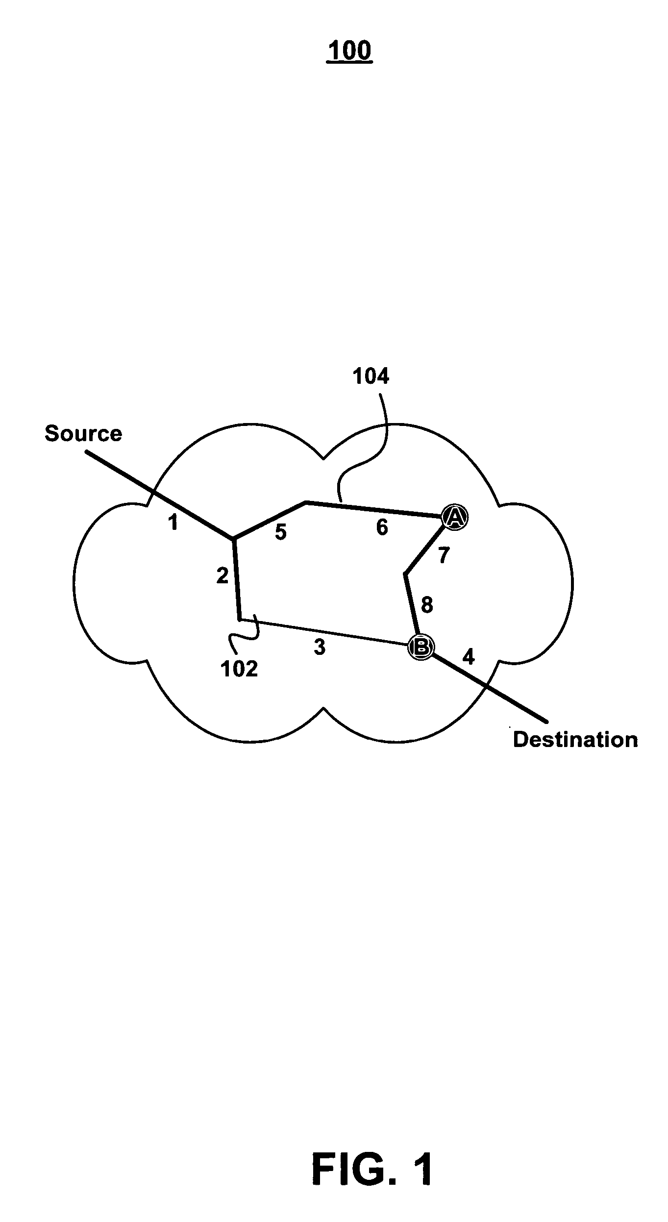 System and method for transferring data on a data network using multiple paths