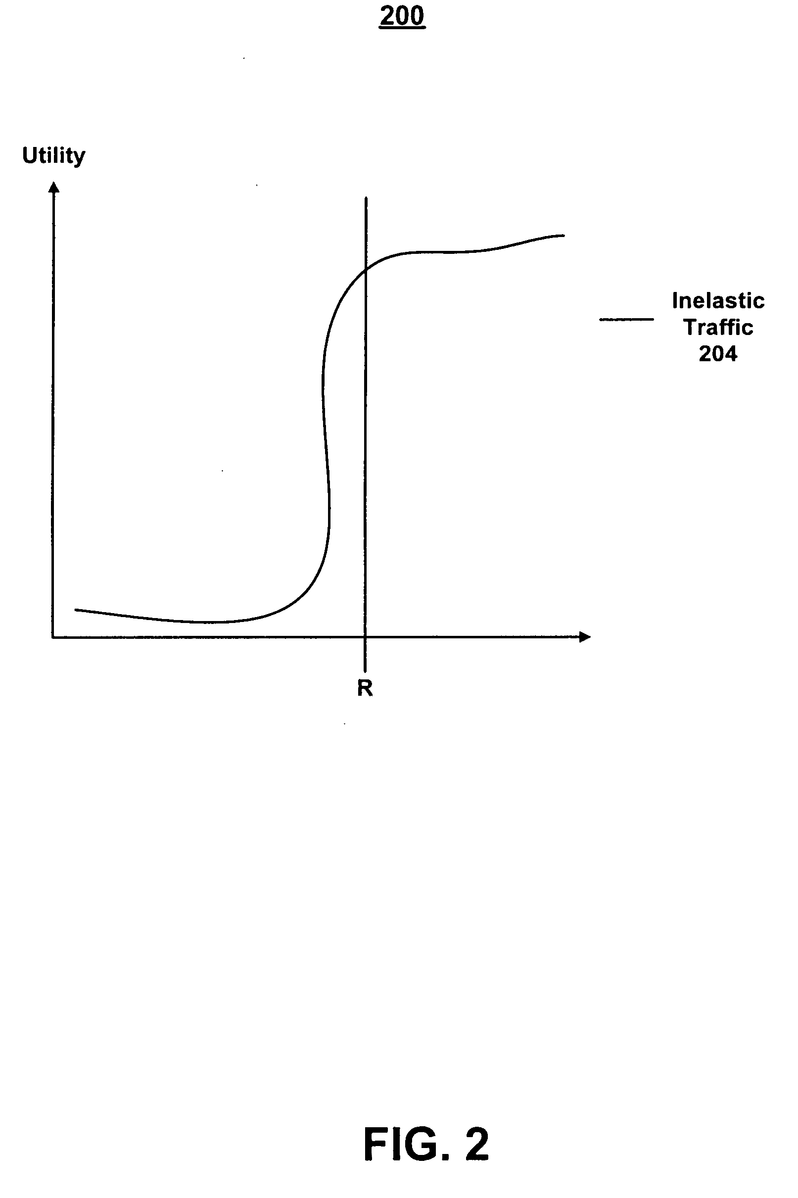 System and method for transferring data on a data network using multiple paths