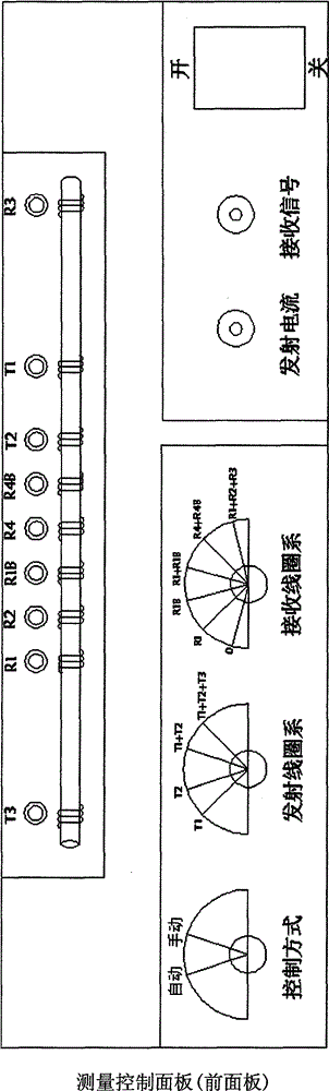 Multifunctional induction logging simulated experiment teaching system