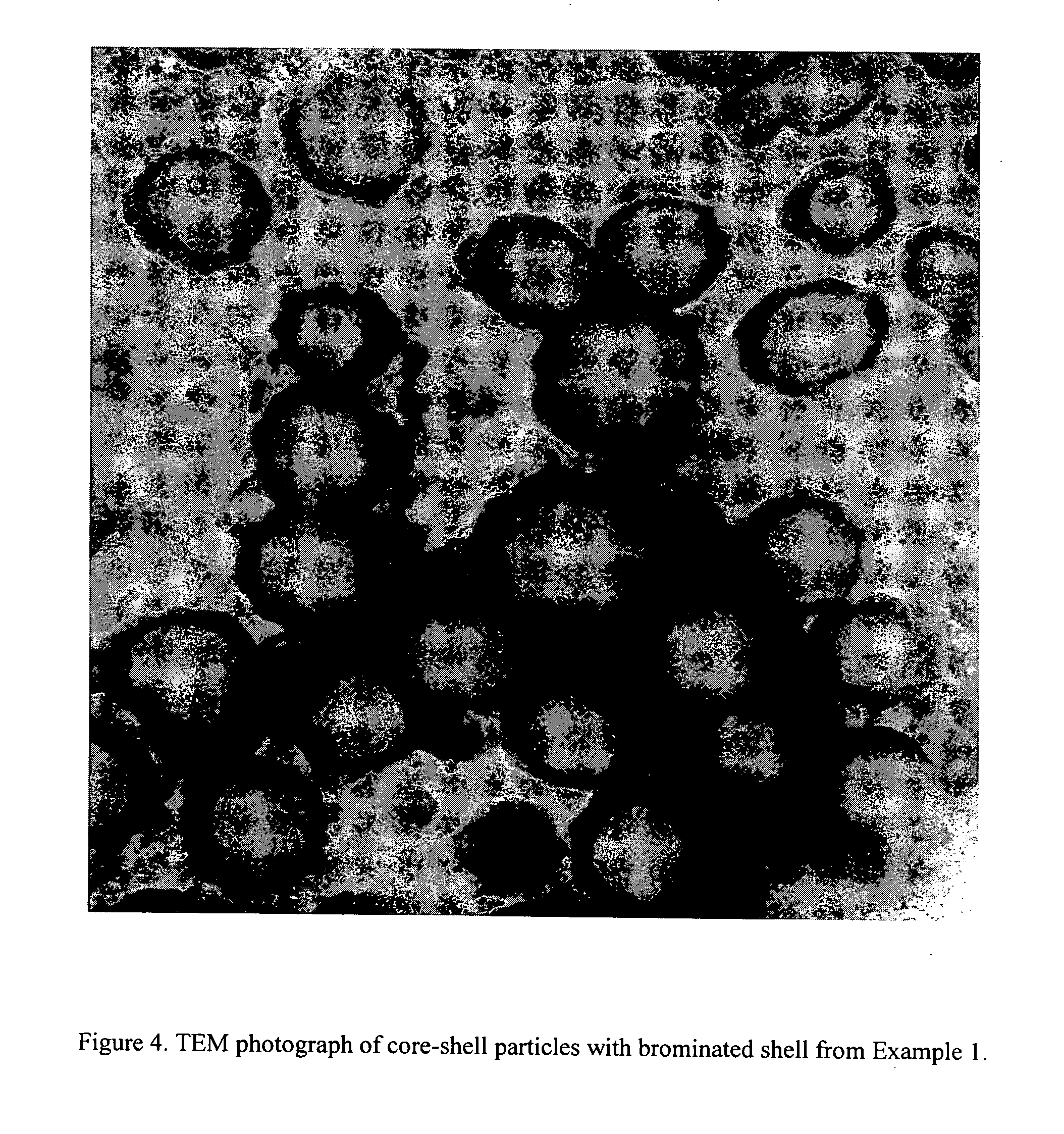 Water dispersions of non-uniform polyurethane particles