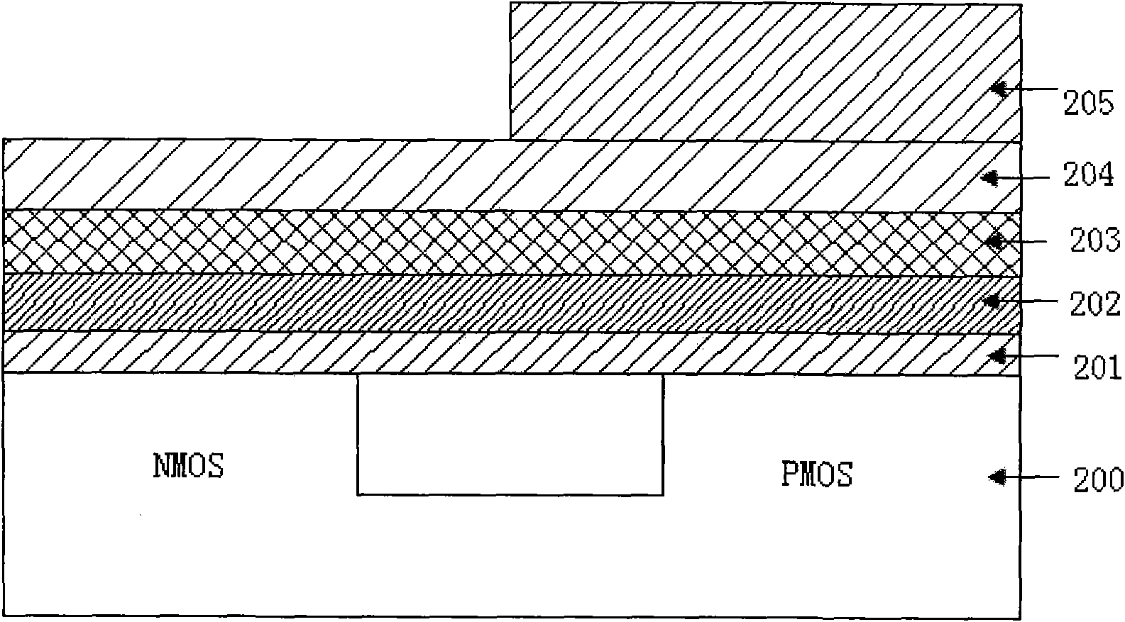 Structure taking part of metal grid as grid medium etching blocking layer with high dielectric constant and integration method