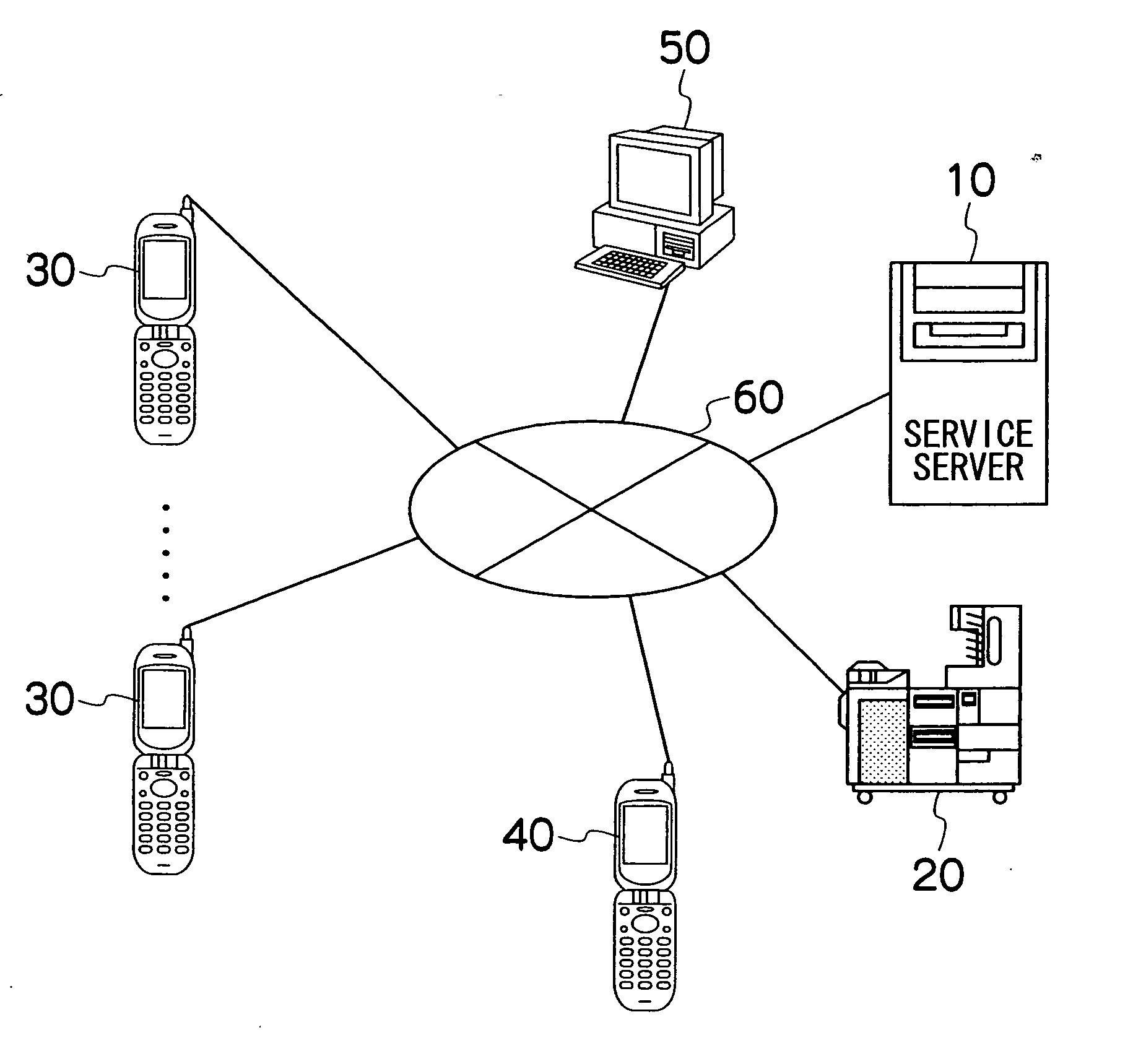 Server, mobile terminal, and service method